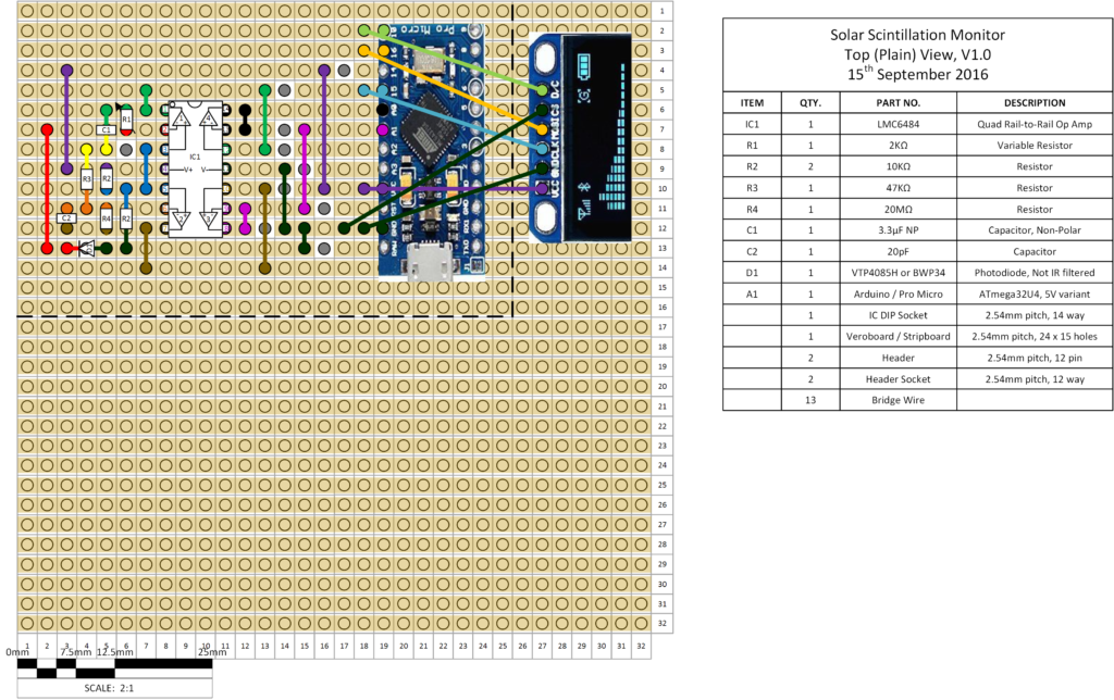 SSSM Strip-board Top View (Plain Side)